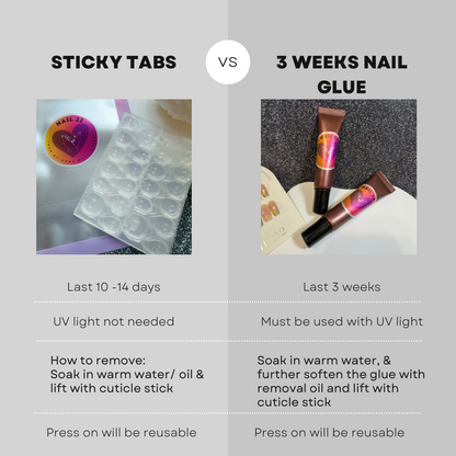 Nail Sticky Tabs (5sheets for 10- time use)